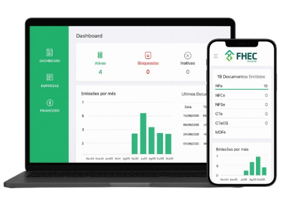 Emissor Ágil responsivo